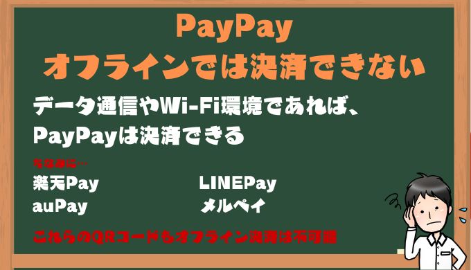 PayPayはオフラインや圏外では決済できない