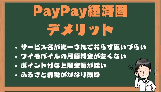 PayPay経済圏のデメリット