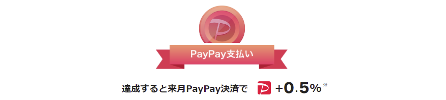 PayPayステップのPayPay支払い