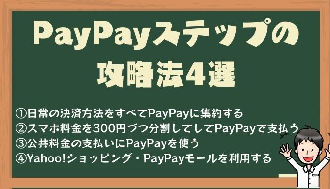 PayPayステップの5万円かつ30回以上の支払いを攻略する方法