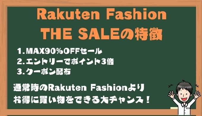 Rakuten Fashion　THE SALEの特徴